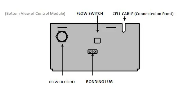 CircuPool-UL-Series-Universal-Salt-System-Advanced-Swimming-Pool-Sanitation-fig-7
