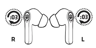 Power On (outside of case)