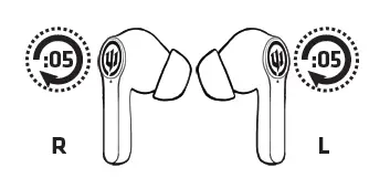 Power Off (outside of case)