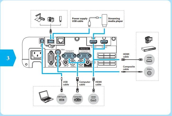EPSON-EB-L210SF-Multimedia-Projector-FIG-3