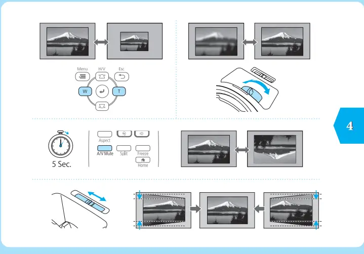 EPSON-EB-L210SF-Multimedia-Projector-FIG-4