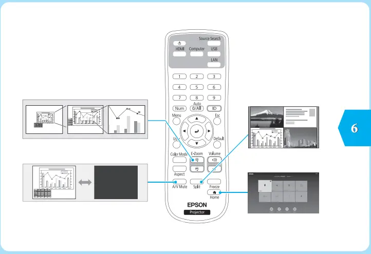 EPSON-EB-L210SF-Multimedia-Projector-FIG-6