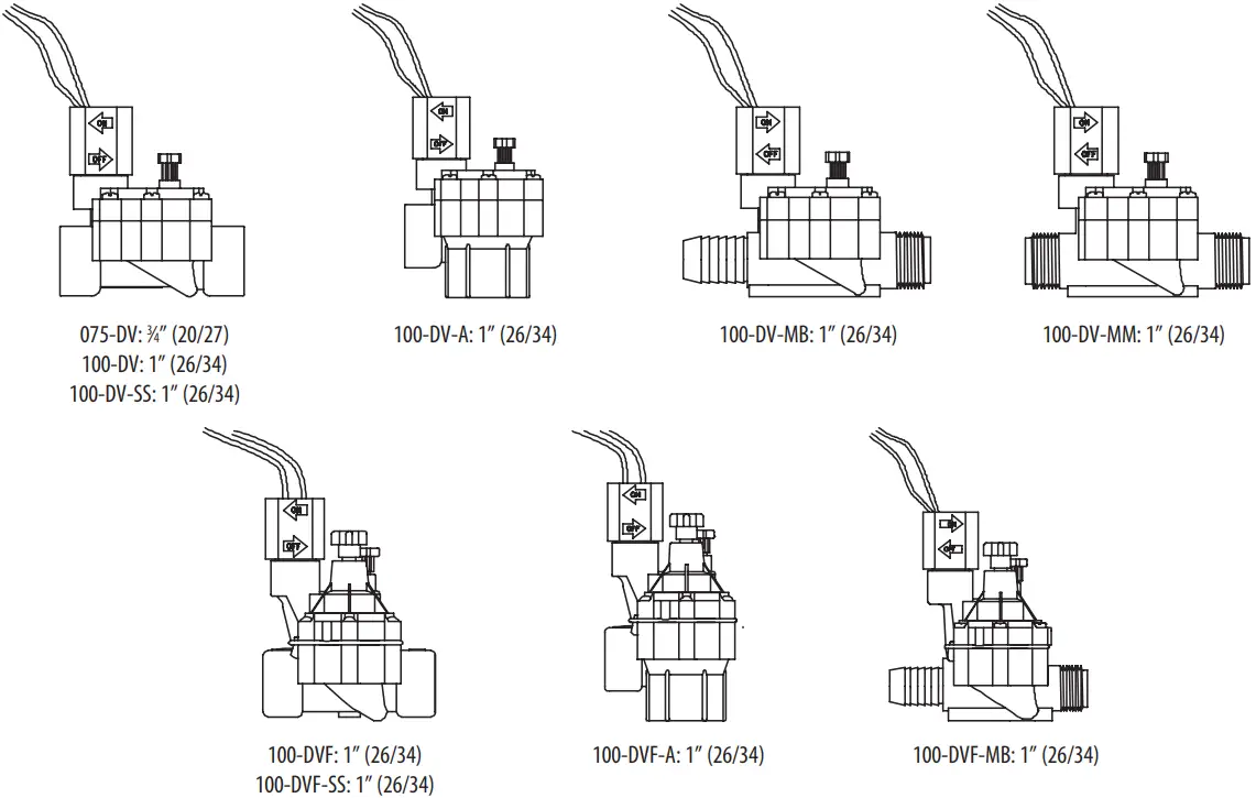 RAIN BIRD DV and DVF 9vdc Solenoid Valves - RAIN BIRD DV and DVF 9vdc Solenoid Valves - Figure 1