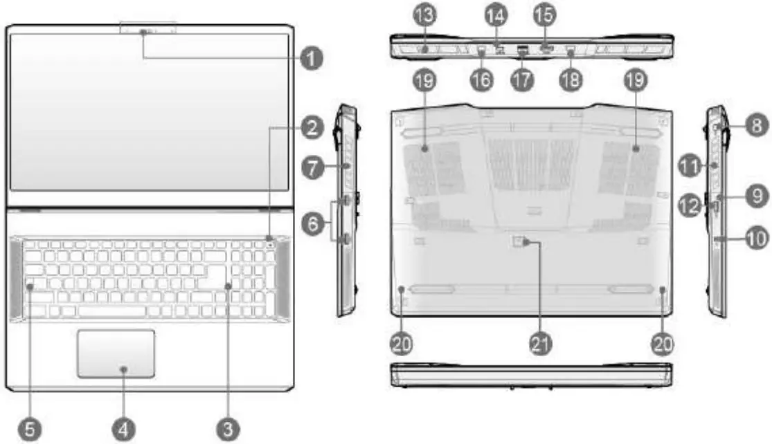 Product Overview (for reference only)