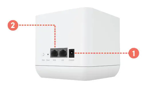 xunison Hub M50 Mesh Cube AX1800 Smart WiFi 6 Mesh System User Guide-fig-1