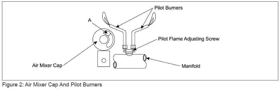 Bakers Pride CH-6 Dante Series Gas Charbroilers-fig-3