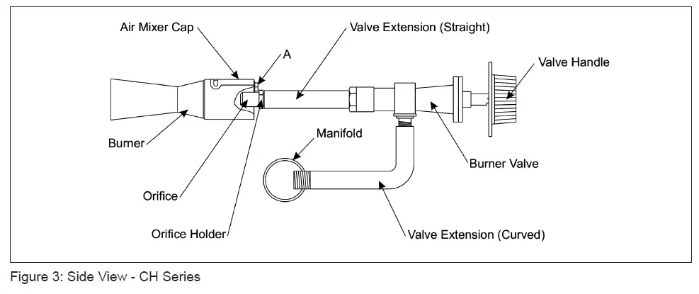 Bakers Pride CH-6 Dante Series Gas Charbroilers-fig-4