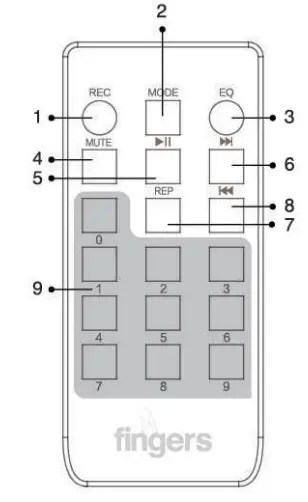 fingers Knockout Rugged Portable Speaker - Control