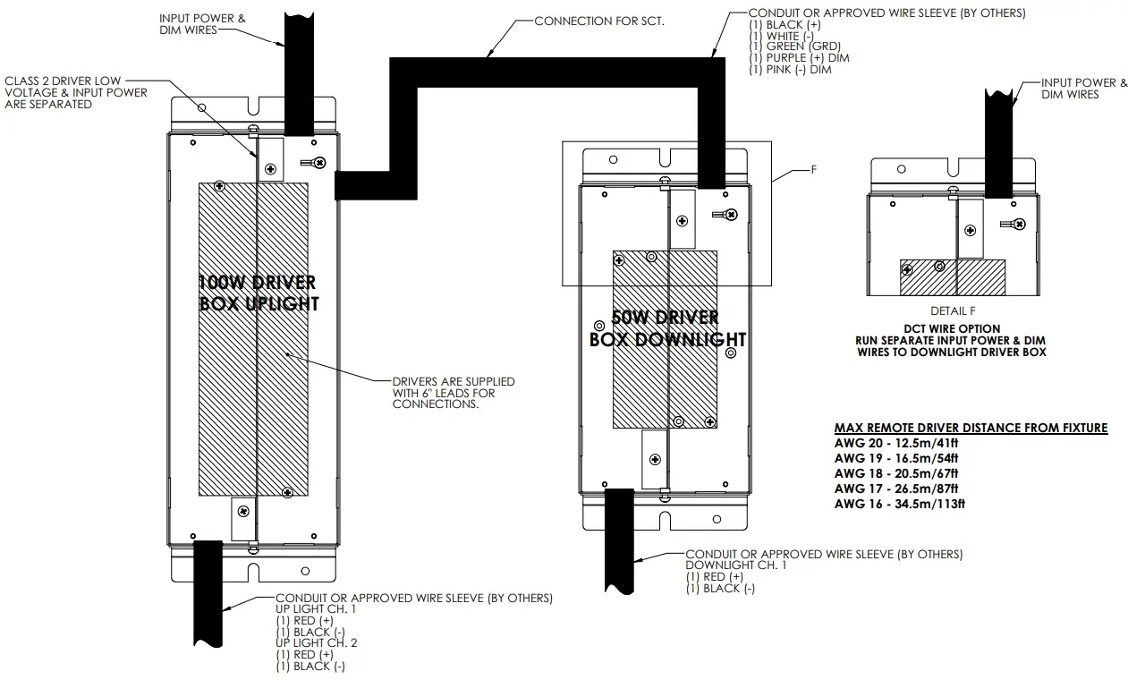 Acuity-Brands-OLESID-Olessence-OLED-and-LED-FIG-10