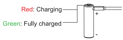 ACEBEAM H16 Multi Functional Running Headlamp - Fig 1