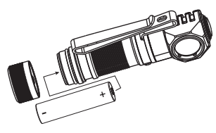 ACEBEAM H16 Multi Functional Running Headlamp - Fig 3
