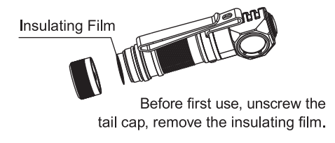 ACEBEAM H16 Multi Functional Running Headlamp - Fig 5