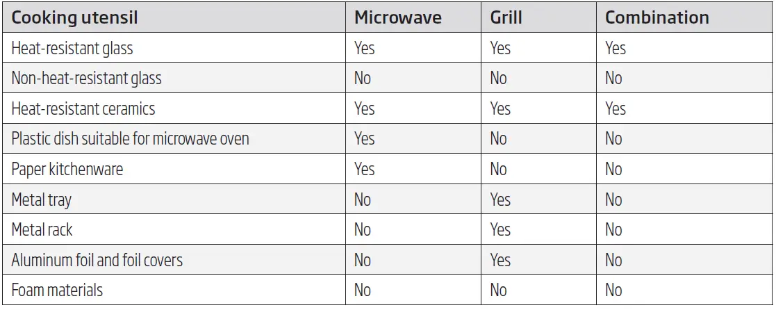 BEKO-BMOB-20231-BG-Built-In-Microwave-FIG-10