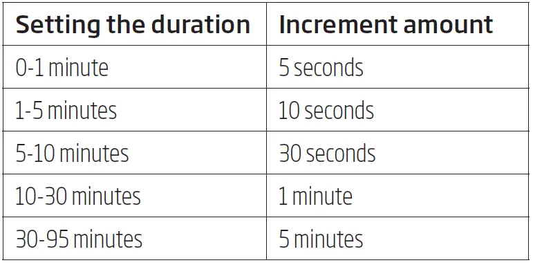 BEKO-BMOB-20231-BG-Built-In-Microwave-FIG-16