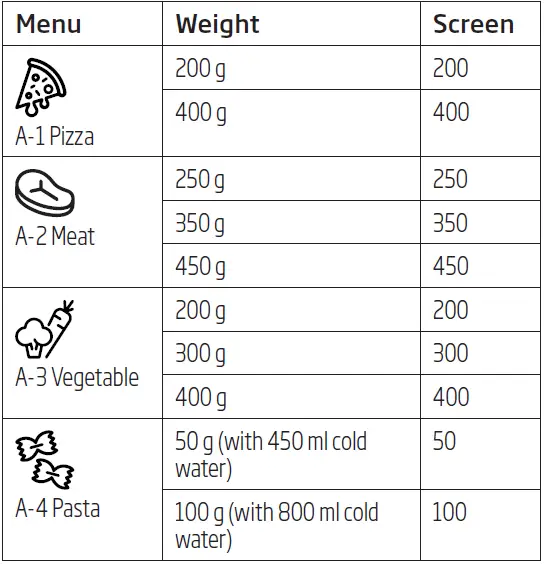 BEKO-BMOB-20231-BG-Built-In-Microwave-FIG-22