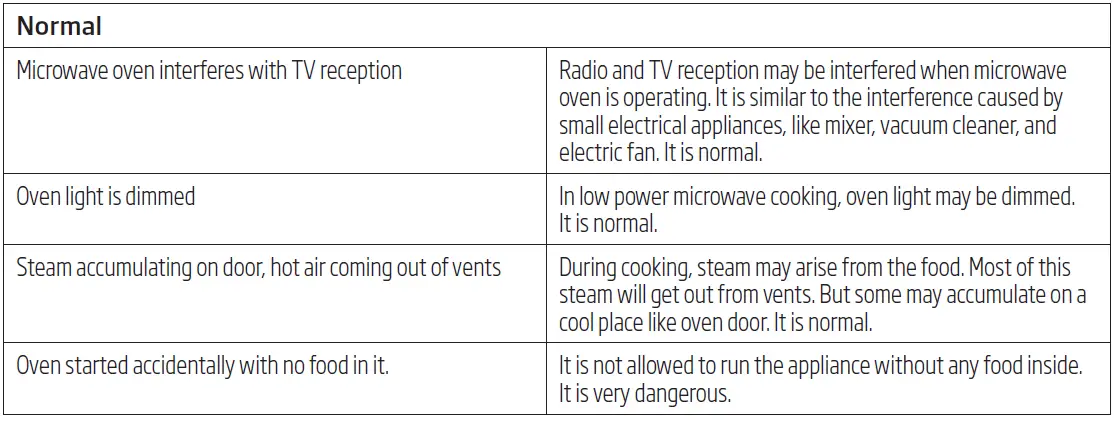 BEKO-BMOB-20231-BG-Built-In-Microwave-FIG-26