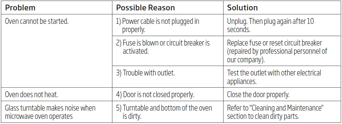 BEKO-BMOB-20231-BG-Built-In-Microwave-FIG-27