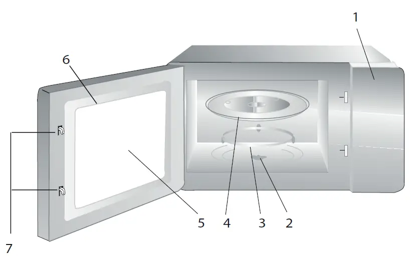 BEKO-BMOB-20231-BG-Built-In-Microwave-FIG-7