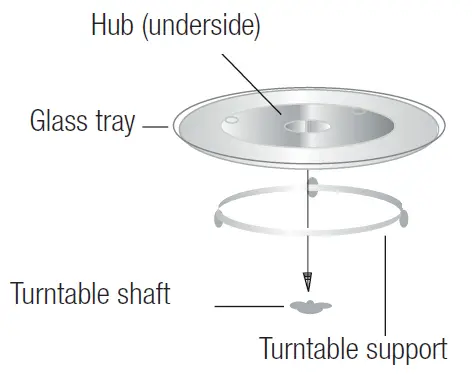 BEKO-BMOB-20231-BG-Built-In-Microwave-FIG-8