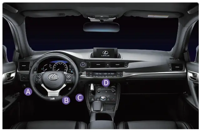 Installation Diagram