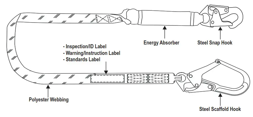 KSTRONG UFL201701 Energy Absorbing Lanyards - fig 8