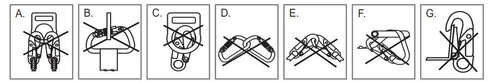 KSTRONG UFL201701 Energy Absorbing Lanyards - fig