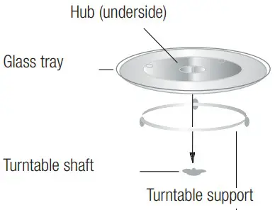 Installing the turntable