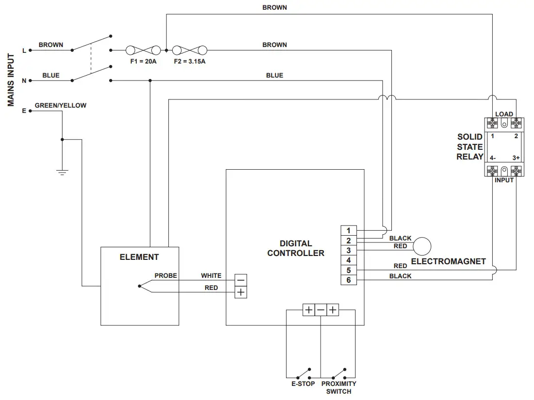 ADKINS Studio Auto Clam 406 Heat Press - Diagram