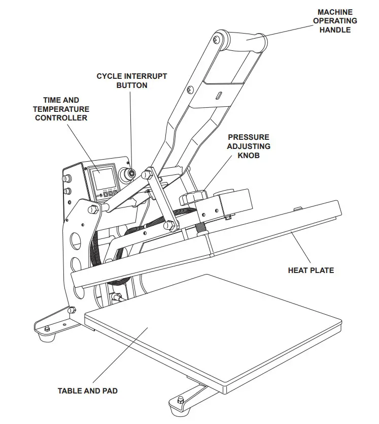 ADKINS Studio Auto Clam 406 Heat Press - layout