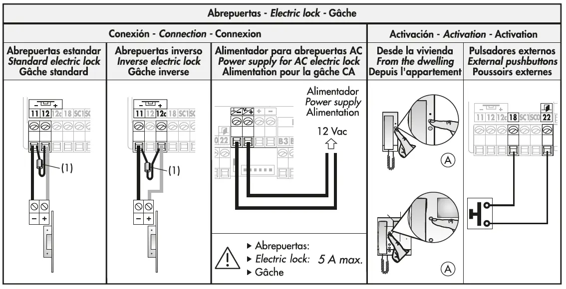 ALCAD TCB-074 2 Wire Videodoor Entry System 10