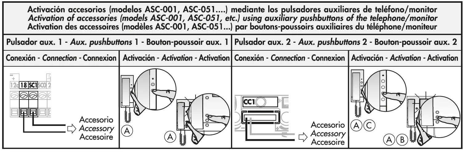 ALCAD TCB-074 2 Wire Videodoor Entry System 12