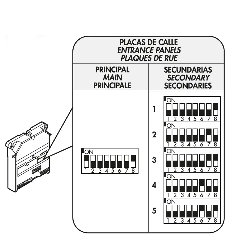 ALCAD TCB-074 2 Wire Videodoor Entry System 16