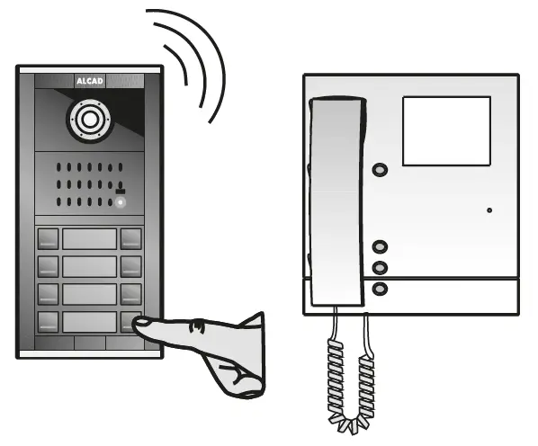 ALCAD TCB-074 2 Wire Videodoor Entry System 22
