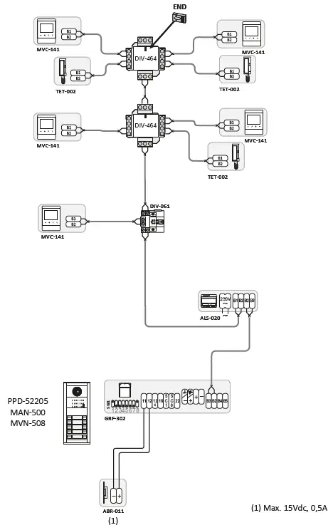 ALCAD TCB-074 2 Wire Videodoor Entry System 5