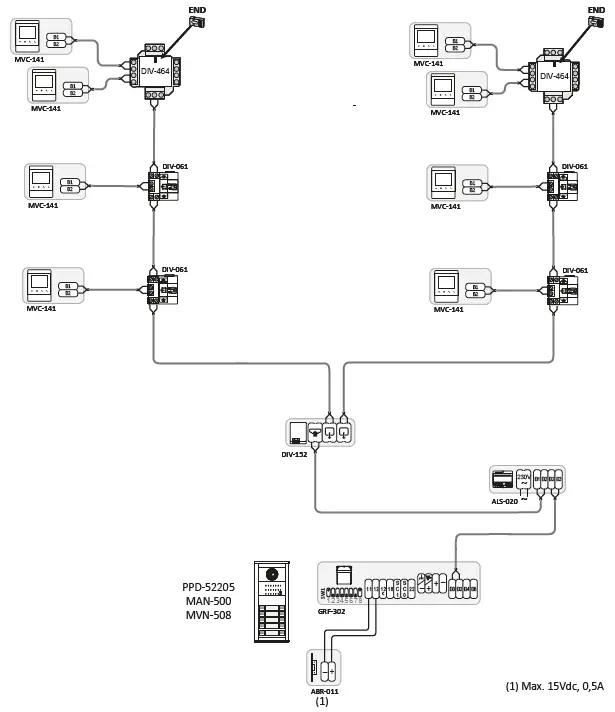 ALCAD TCB-074 2 Wire Videodoor Entry System 6