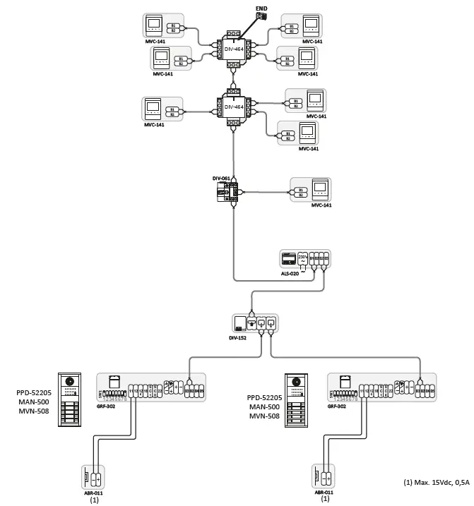 ALCAD TCB-074 2 Wire Videodoor Entry System 7