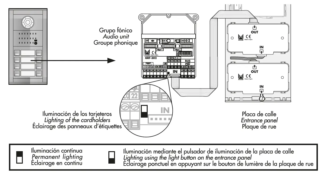 ALCAD TCB-074 2 Wire Videodoor Entry System 8