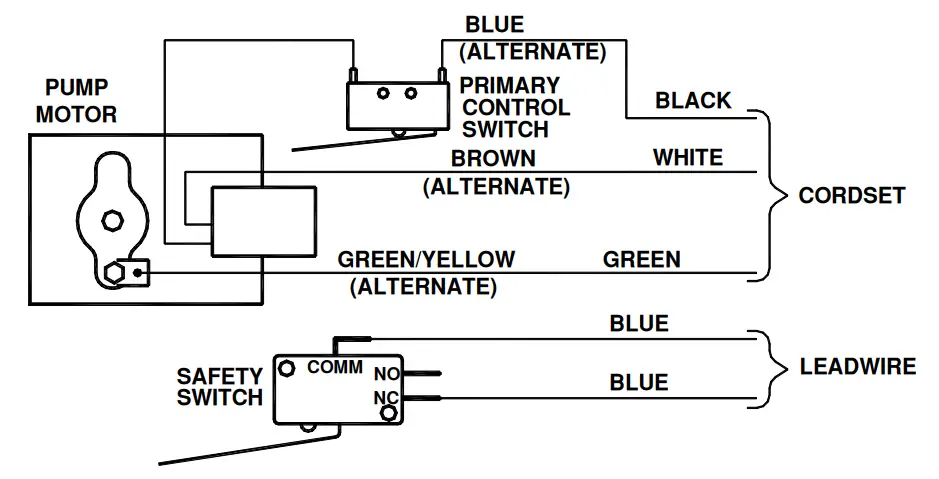 beckett FR Series Automatic Condensate Removal Pump - WIRING