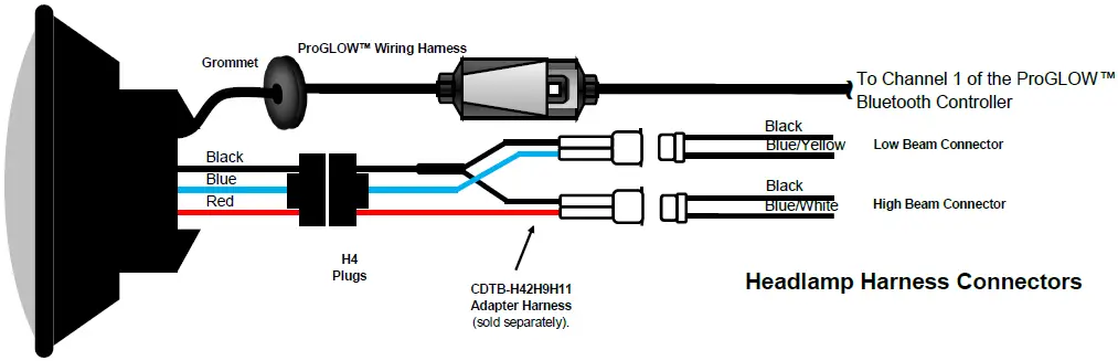Custom Dynamics PG-7-14-B ProGlow 7 LED Headlight 05