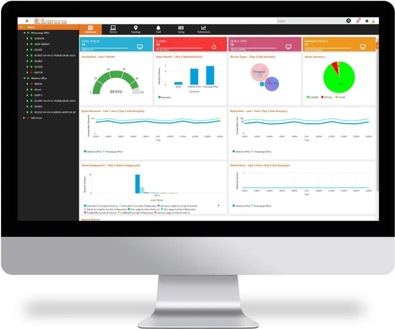 iS5 Communications RAPTOREye Linux