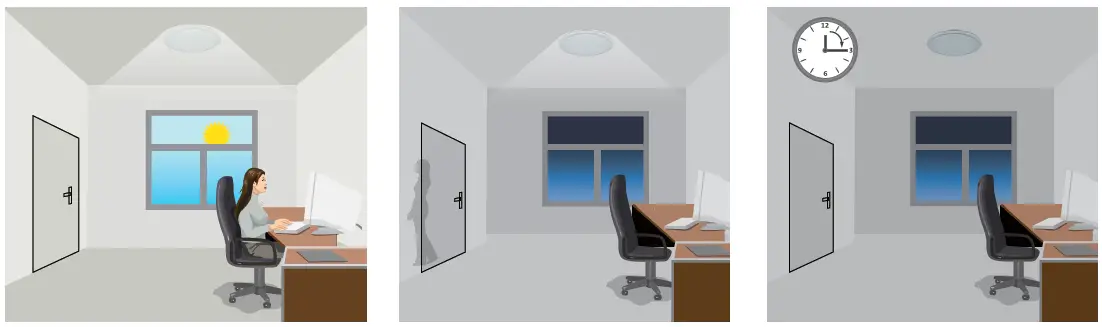 HYTRONIK-HC438V-Tri-level-Control-Sensor-fig- (14)