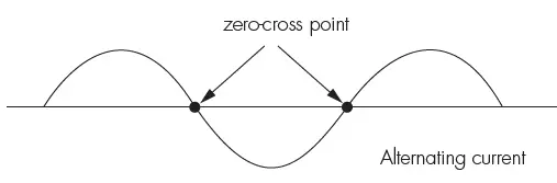 HYTRONIK-HC438V-Tri-level-Control-Sensor-fig- (15)