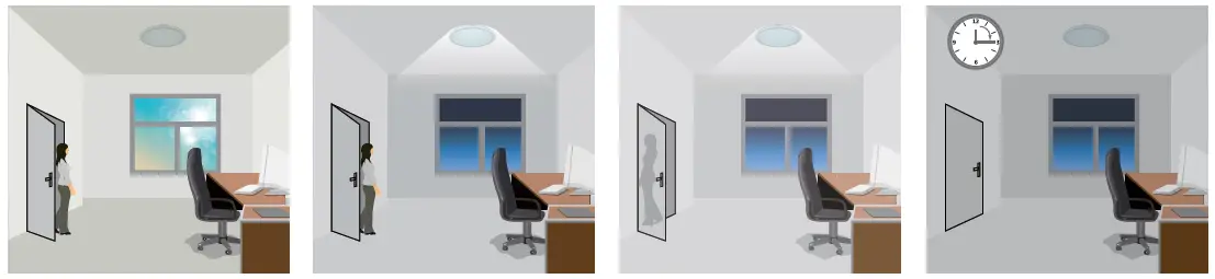 HYTRONIK-HC438V-Tri-level-Control-Sensor-fig- (8)