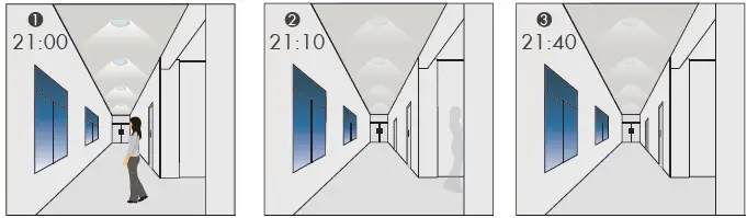 HYTRONIK-HC438V-Tri-level-Control-Sensor-fig- (9)