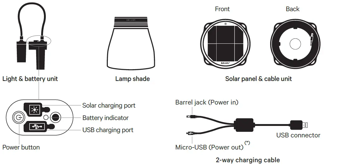 BRIGHT-SunBell-Smart-WallCharger-1