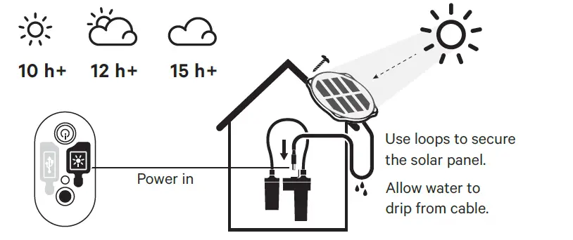 BRIGHT-SunBell-Smart-WallCharger-10