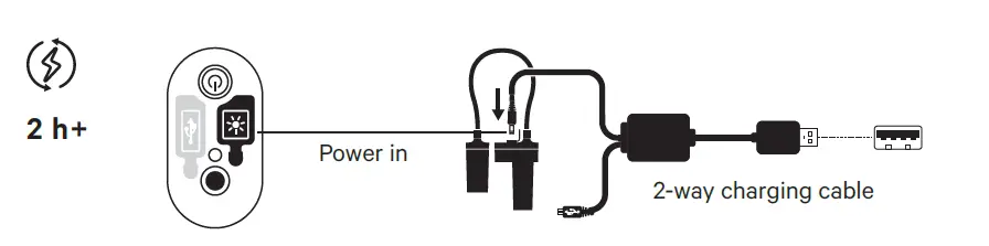 BRIGHT-SunBell-Smart-WallCharger-11