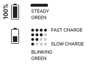 BRIGHT-SunBell-Smart-WallCharger-12