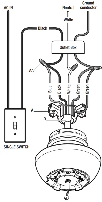 HAMPTON BAY YG990-MBK Loomis 44 in. LED Indoor Matte White Ceiling Fan - Outlet Box
