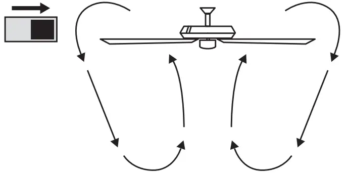 HAMPTON BAY YG990-MBK Loomis 44 in. LED Indoor Matte White Ceiling Fan - Warm weather 2